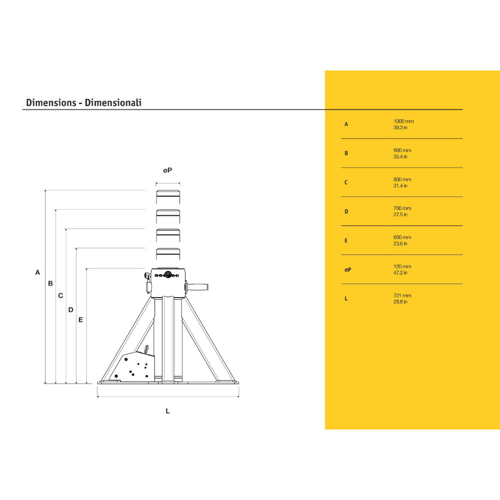 75 Ton Mining Axle Stands MXA 75100 Induction Heaters